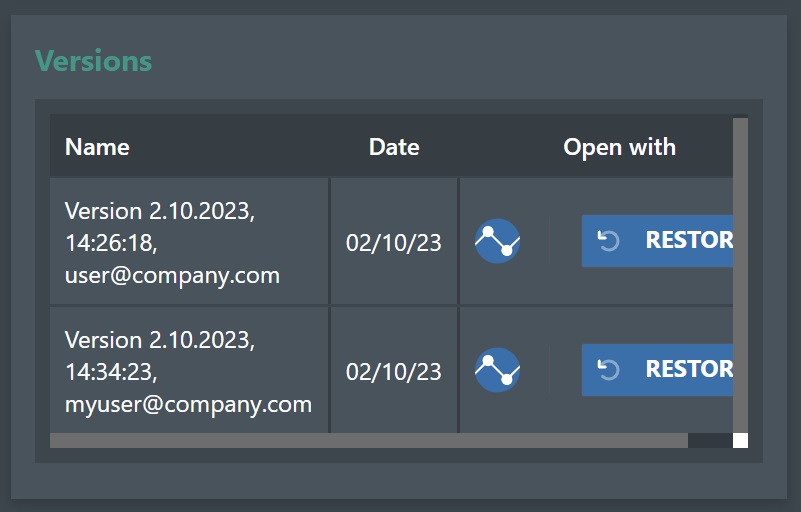 Versions Section