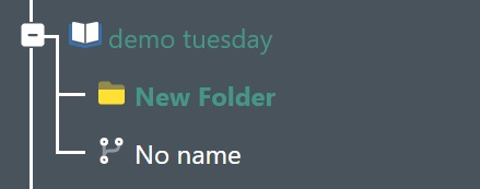Created Folder