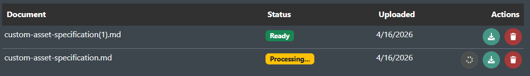Document statuses