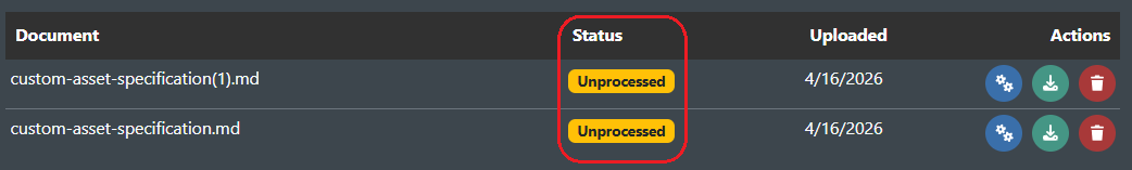 Process status badge