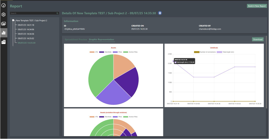 Report screenshot
