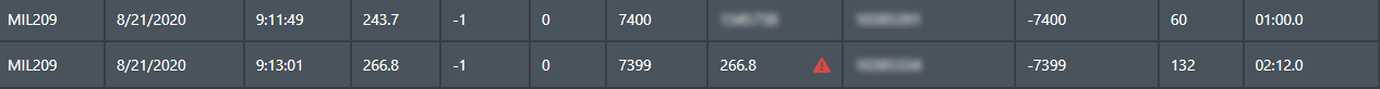 Raw log - invalid data