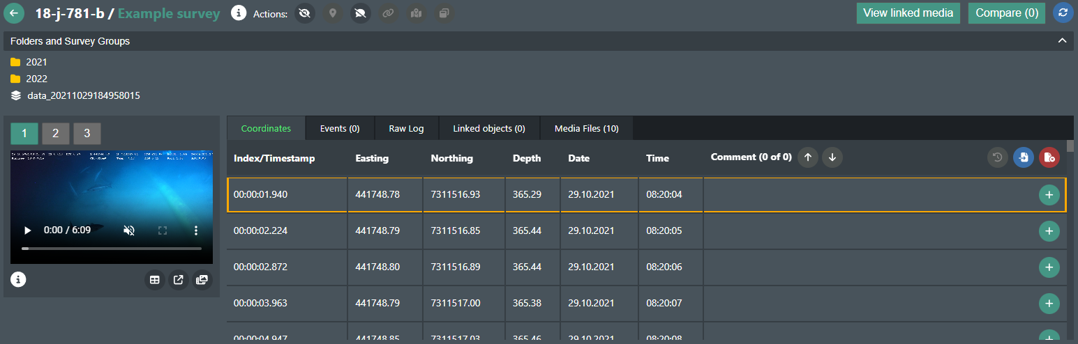 Subgroup with folders view