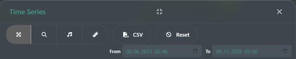 Time Series Commands