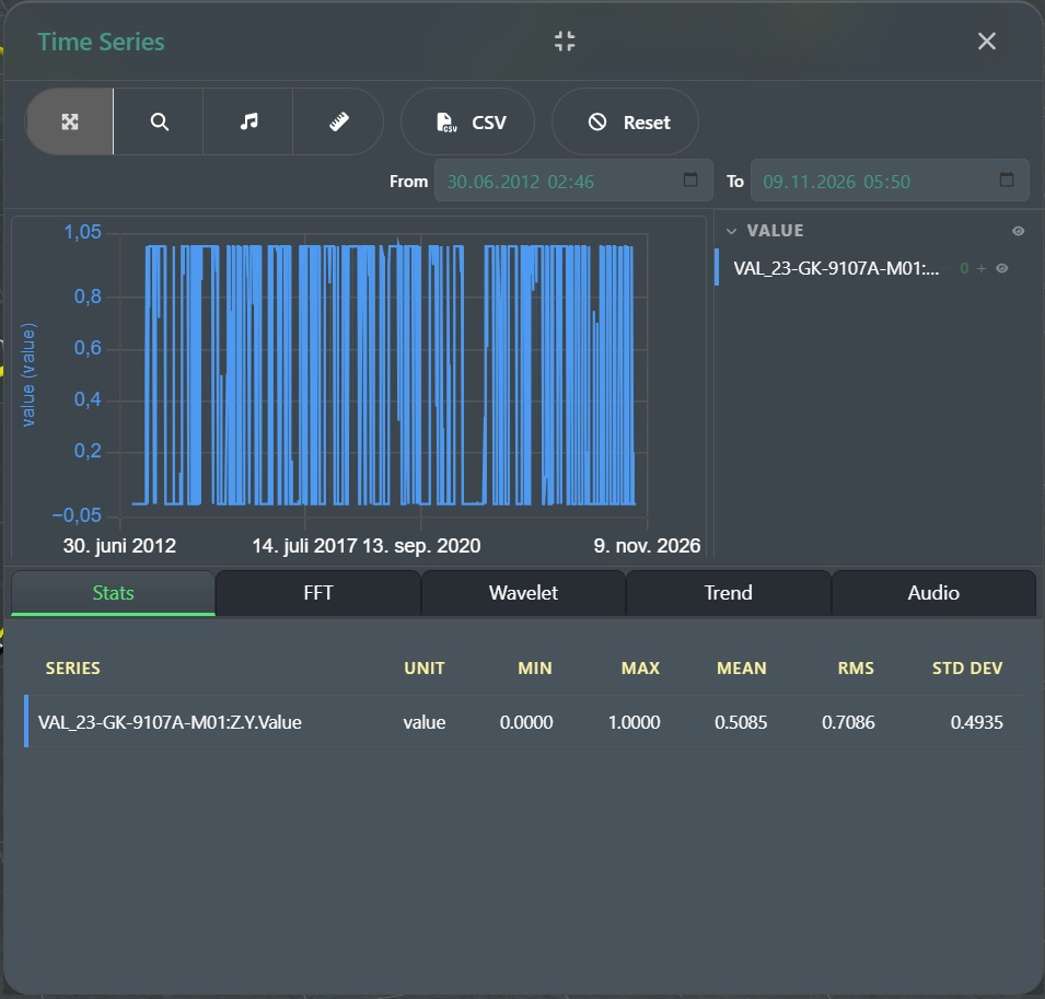 Time Series Viewer
